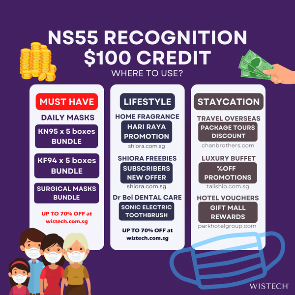 NS55 RECOGNITION PACKAGE $100 CREDIT - WHERE TO USE
