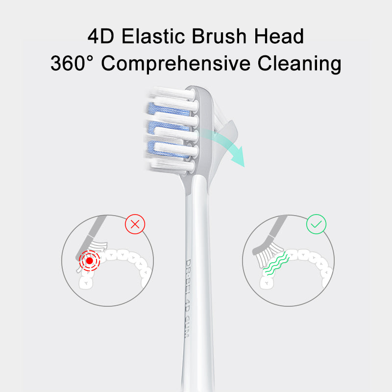 Xiaomi DR·BEI 4D Ultrasonic Electric Toothbrush Replacement Head for S7 Oral Care Teeth Cleaning Brush Head 2pcs - Wistech Singapore