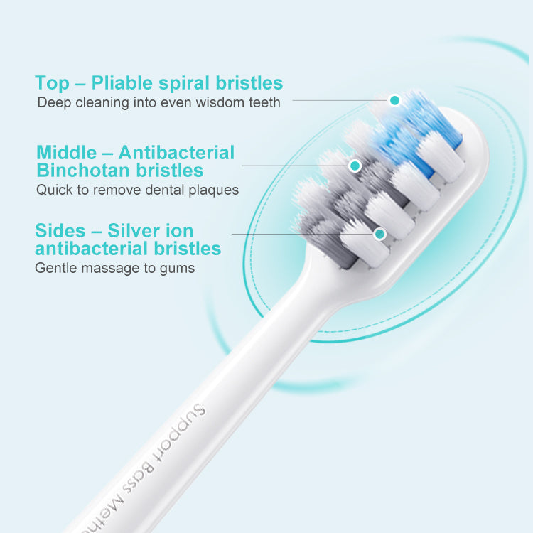 Xiaomi Dr.Bei Sonic Electric Toothbrush (Blue & Pink & White ) Suitable for both Adults/Children/Kids - Wistech Singapore