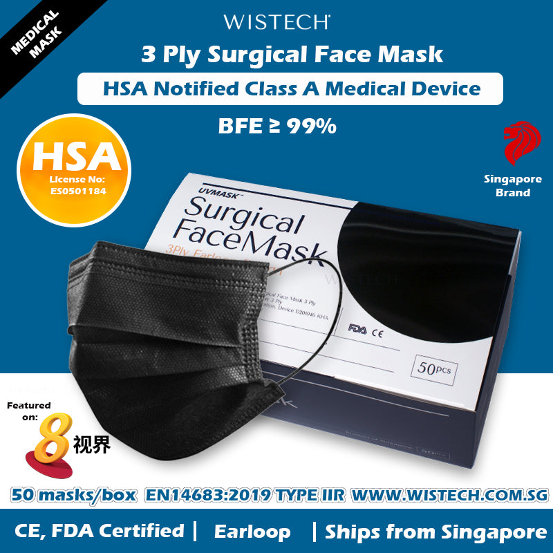 Black surgical mask