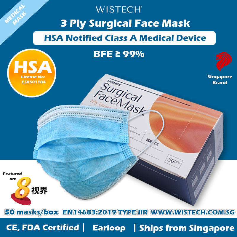 Blue surgical mask
