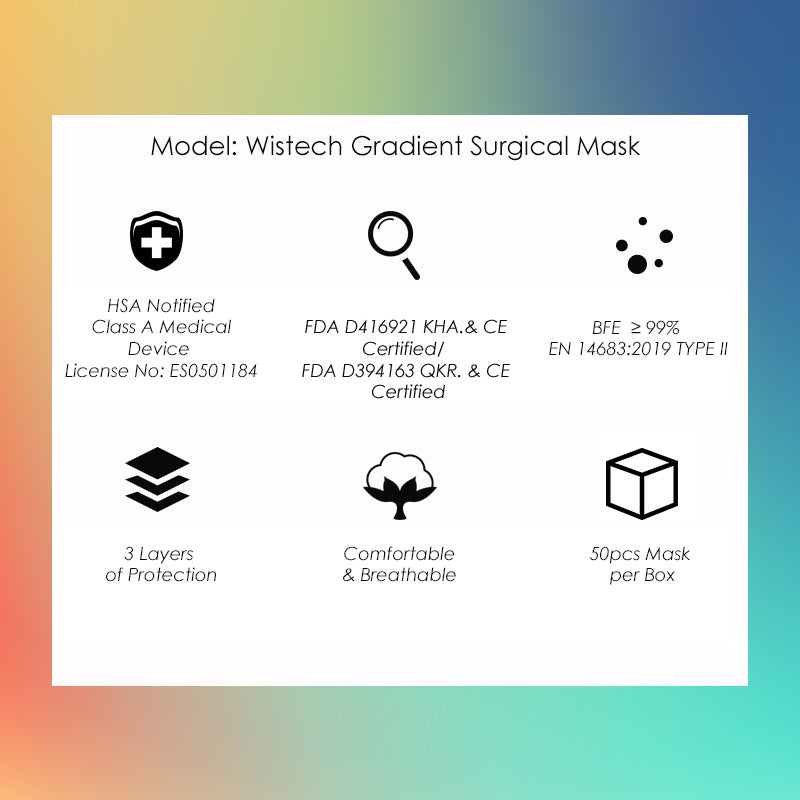 Sunset Gradient Wistech 3 Ply Surgical Face UV MASK - Wistech Singapore