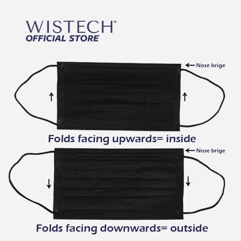 Wistech 3-Ply Surgical Face Mask (Black)