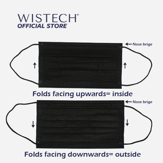 How to wear Black surgical mask 