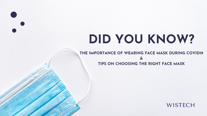 Do You Know: The Importance of Wearing Face Masks during COVID-19 and Tips on Choosing the Right Face Mask