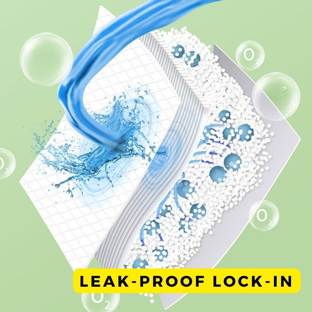 Disposable Waterproof Baby Changing Mat