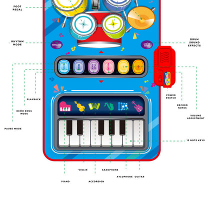 Kids Electronic Music Mat – 2-in-1 Piano & Drum Set