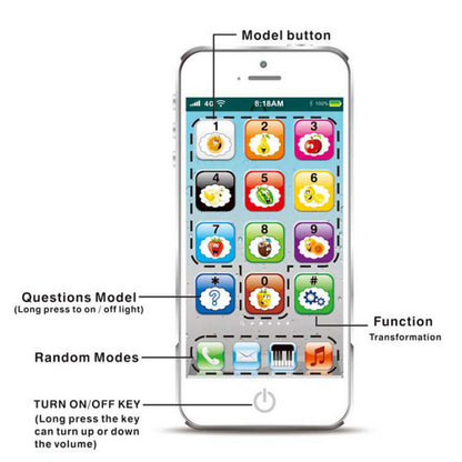Interactive English Learning Toys