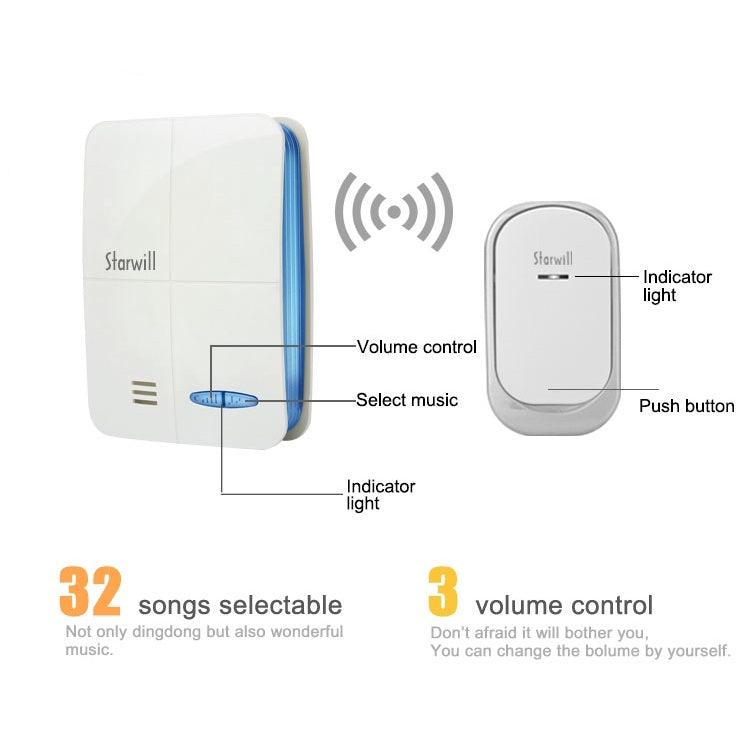 RF Remote Control Door Chime Switch