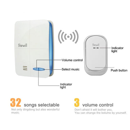 RF Remote Control Door Chime Switch