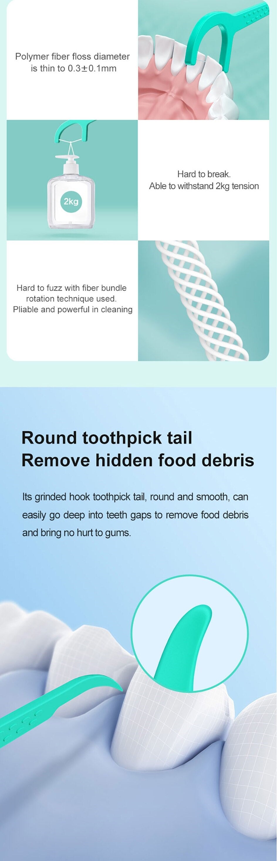 [Bundle of 3] Xiaomi DR.BEI Dental Floss Portable Picks Teeth Flosser Toothpicks Stick Oral Care 50pcs/box Teeth Pick - Wistech Singapore