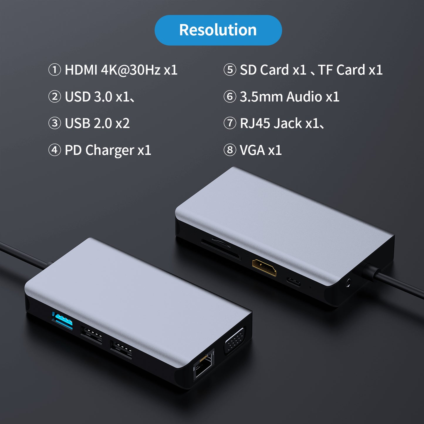 Wistech USB C Type-C Hub 10 in 1 Adapter BX10A with HDMI 4K30Hz 2K60Hz PD Chargers USB 3.0 SD card TF card RJ45 Jack VGA Adapter 3.5mm Audio - Wistech Singapore