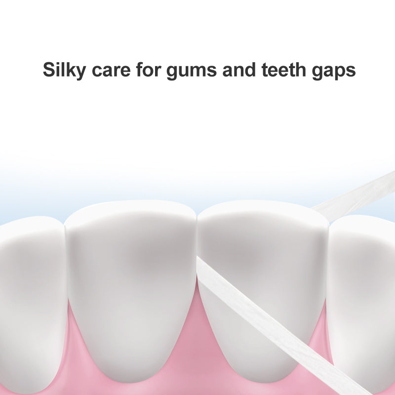 Xiaomi Dr.Bei Dental Floss, 3pcs - Wistech Singapore