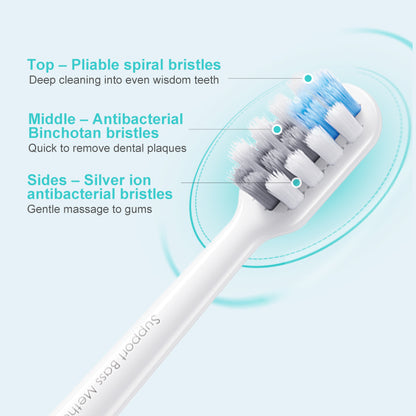 Xiaomi Dr.Bei Sonic Electric Toothbrush (Blue & Pink & White ) Suitable for both Adults/Children/Kids - Wistech Singapore