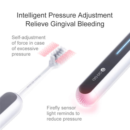 Xiaomi Dr.Bei Sonic Electric Toothbrush S7 - Wistech Singapore