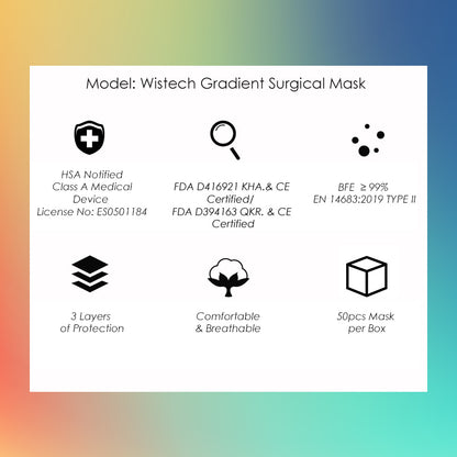 Ocean Blue Gradient Wistech 3 Ply Surgical Face UV MASK - Wistech Singapore
