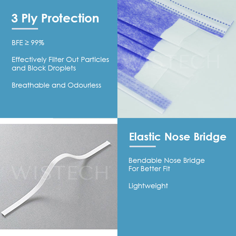 Wistech 3-Ply Surgical Face Mask UVMASK™️  (Purple) - Wistech Singapore