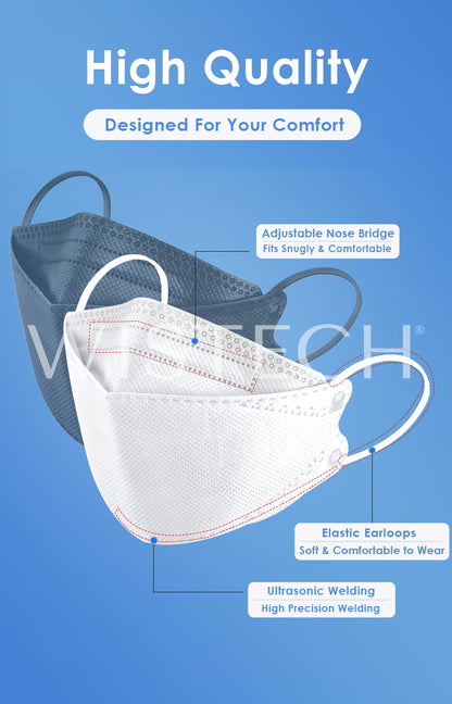 Individual Sealed White KF94 Mask 10pcs BFE 95% - Wistech Singapore
