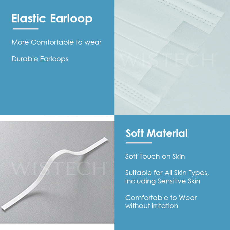 Wistech 3-Ply Surgical Face Mask UVMASK™️  (White) - Wistech Singapore