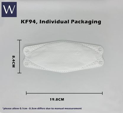    measurementKF94adultmask