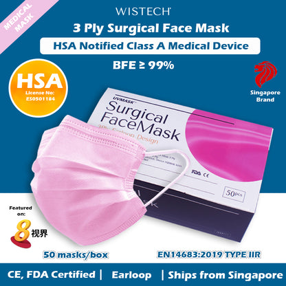    surgical pink mask